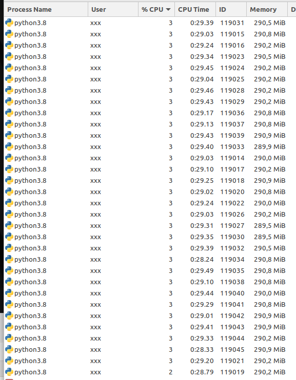 CPU100