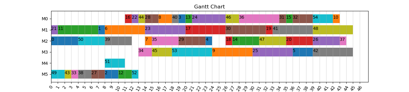 brandi1.45