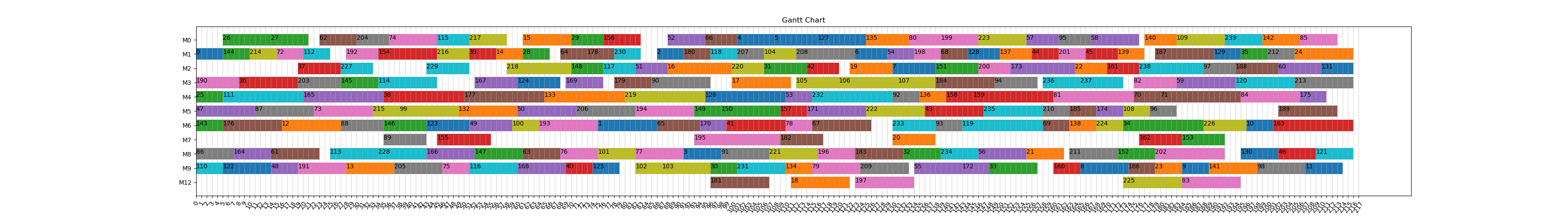brandi10.216b